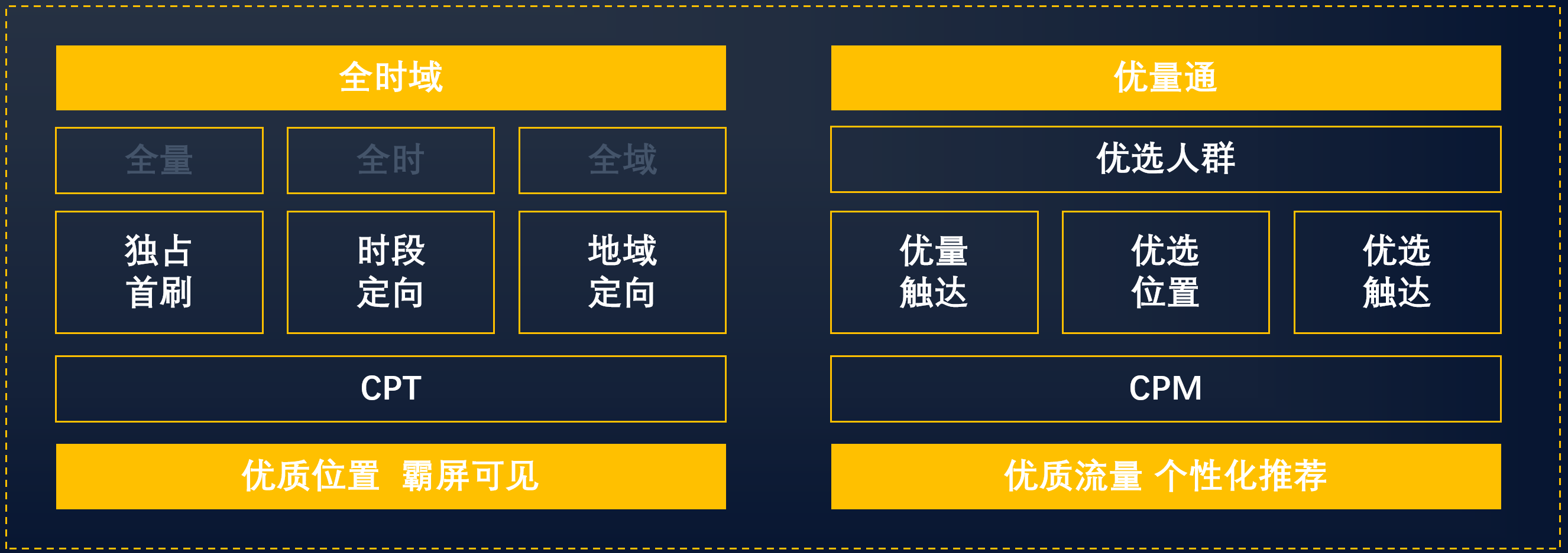 短視頻營(yíng)銷(xiāo)優(yōu)勢(shì) 短視頻營(yíng)銷(xiāo)優(yōu)勢(shì)