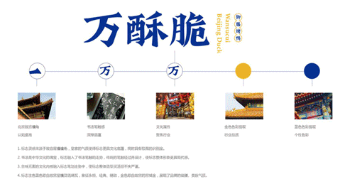 萬酥脆北京烤鴨招商加盟，北京烤鴨品牌策劃