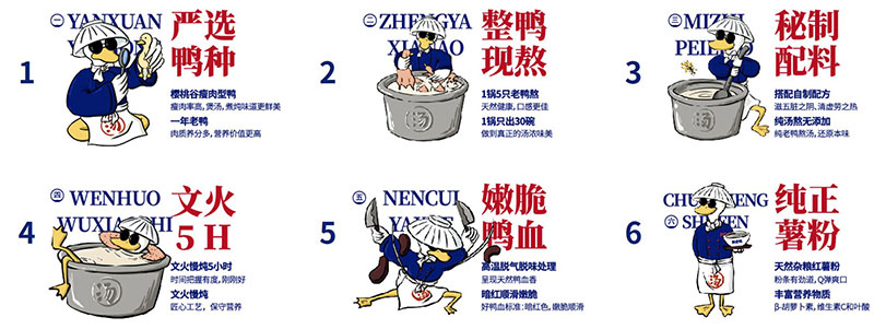 特色餐飲加盟，餐飲品牌加盟